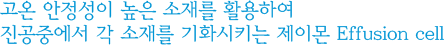 고온 안정성이 높은 소재를 활용하여 진공중에서 각 소재를 기화시키는 제이몬 Effusion cell